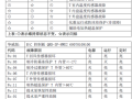 冰箱膨胀阀故障率高吗？看视频了解真相！