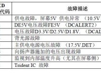 索尼电视开机指示灯闪烁4次，该如何解决？