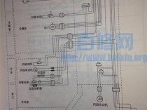 美的电冰箱出现e2故障，我该如何快速解决？