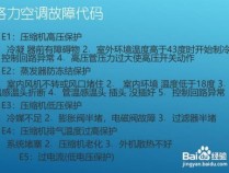 格力空调显示E4错误代码，这通常意味着什么问题？