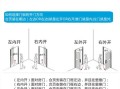 您的LG 378升多门冰箱出现故障码，该如何快速解决？