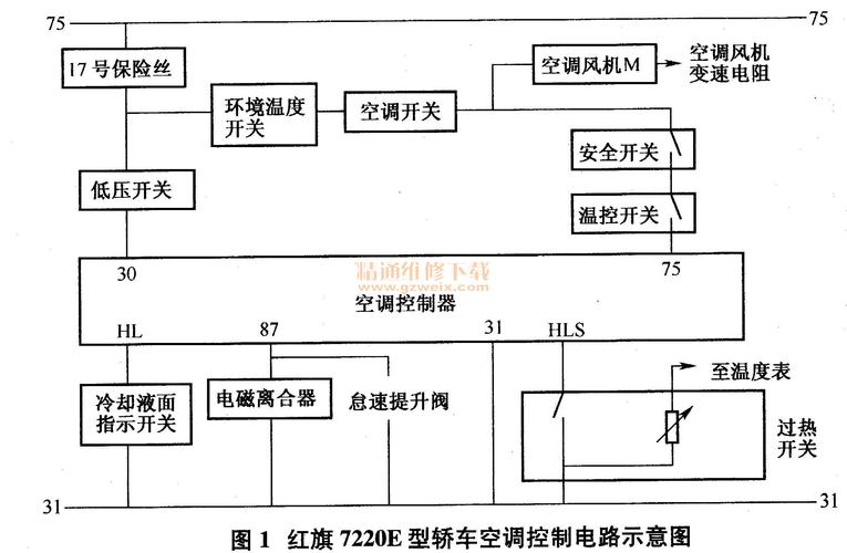 ds6空调压缩机离合控制故障