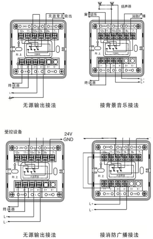 赋安智能锁故障代码表