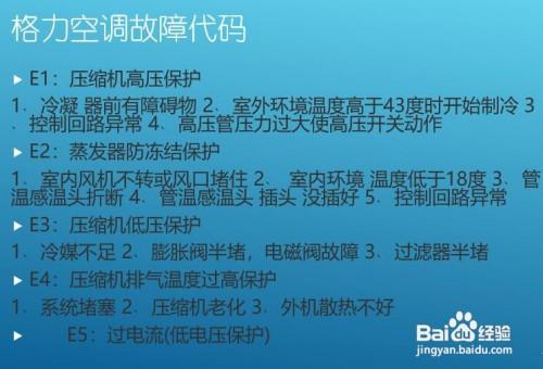 格力空调不制冷e4是什么故障