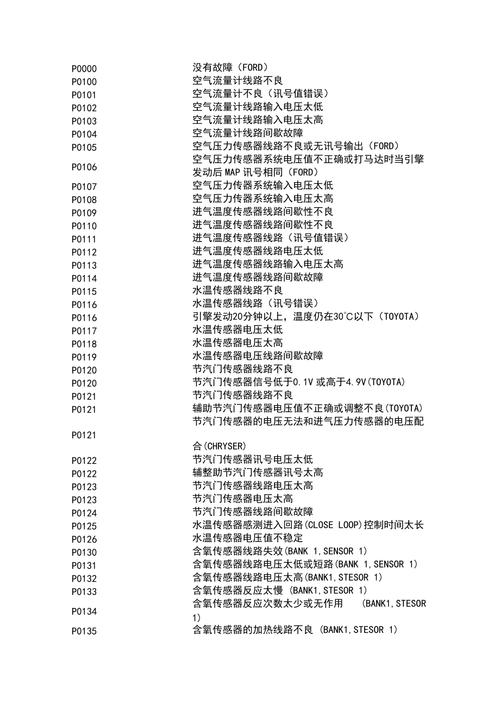 力盾保险柜故障代码查询