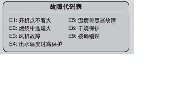 马可波罗燃气热水器故障码e2