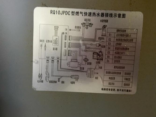 万事兴热水器e2故障码