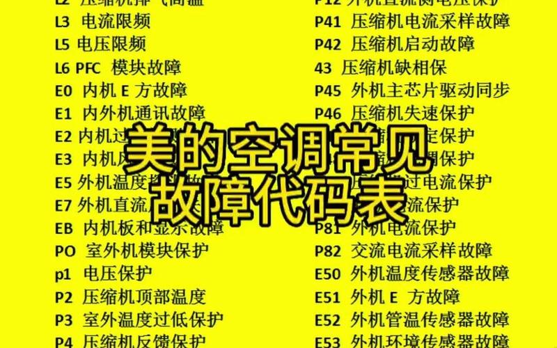 美的冰箱e20故障怎么解决方案